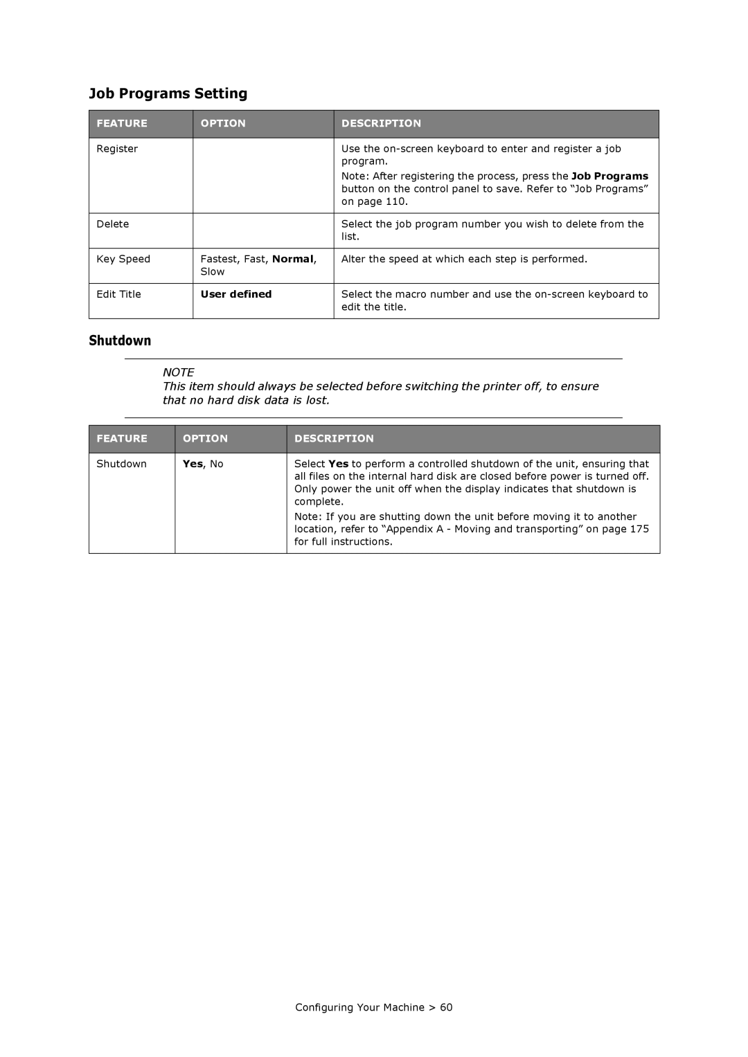 Oki MC860n MFP manual Job Programs Setting, Shutdown 