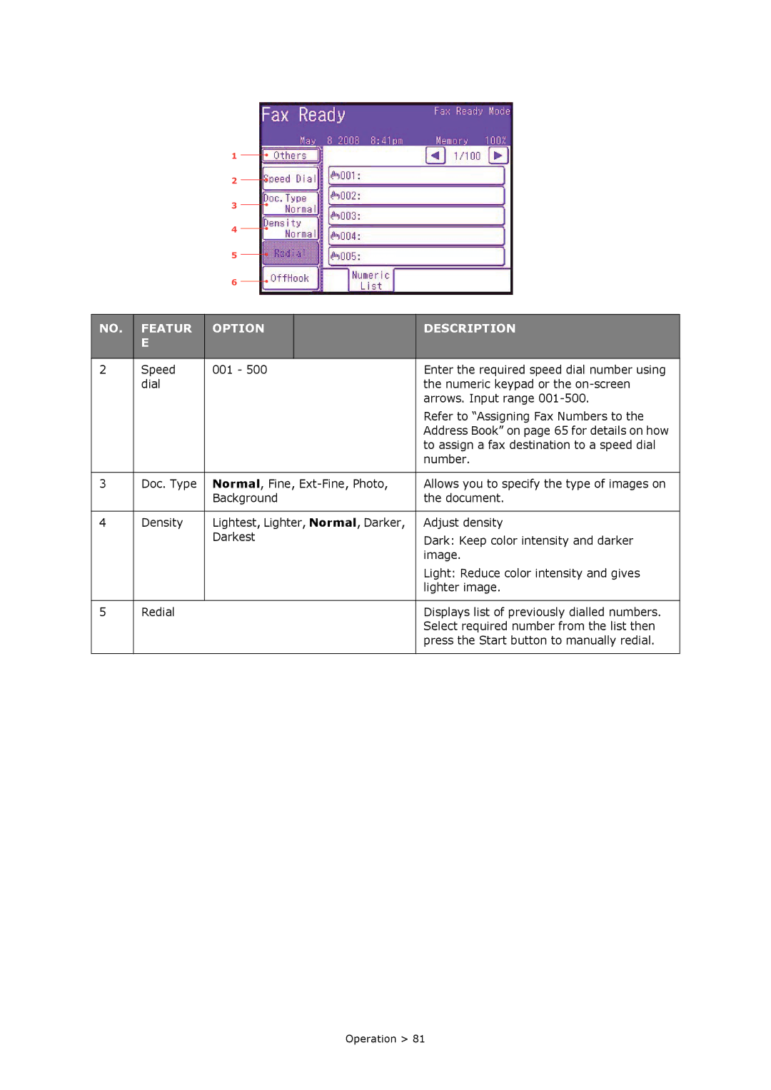 Oki MC860n MFP manual To assign a fax destination to a speed dial 