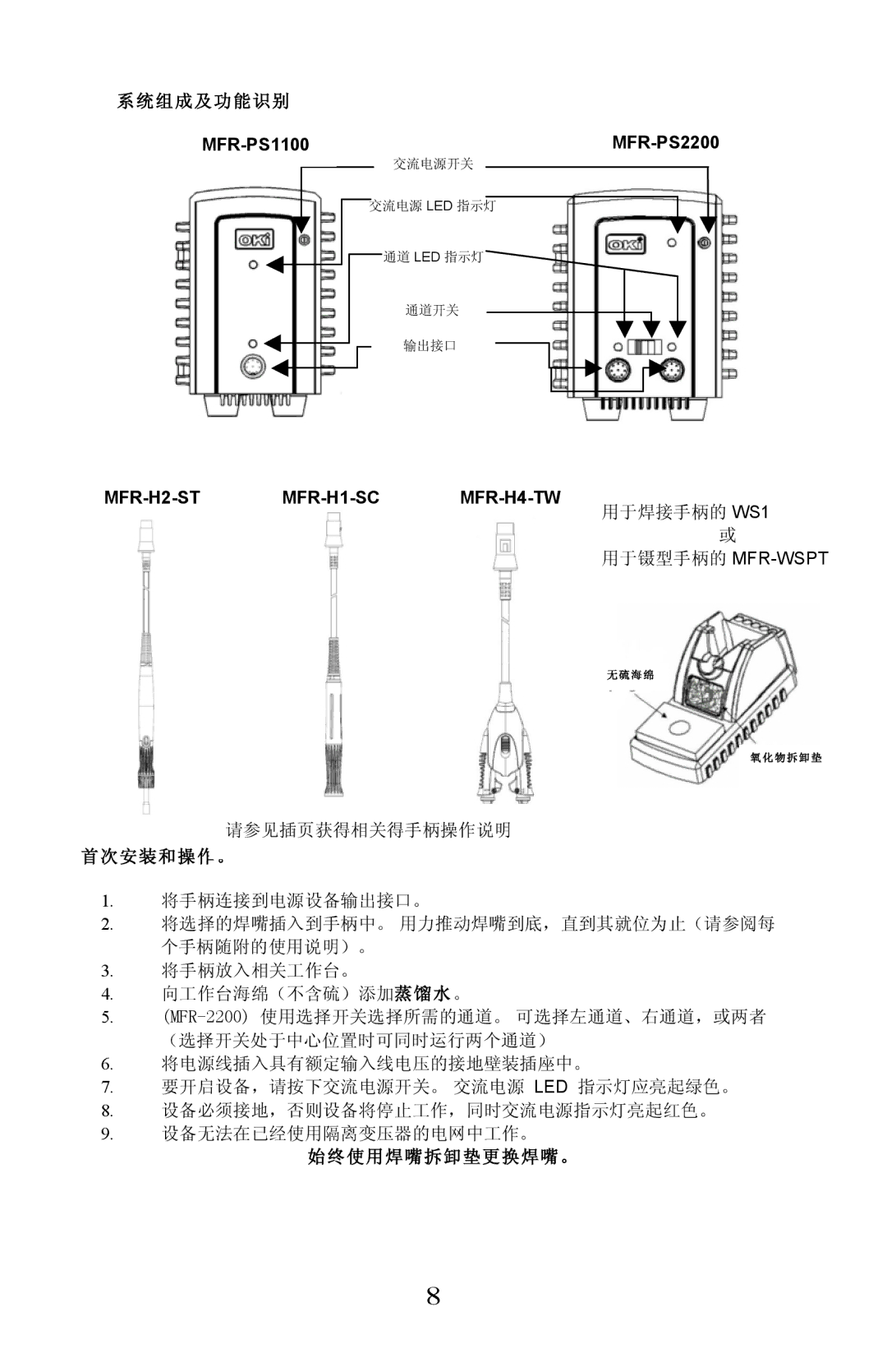 Oki MFR-1100, MFR-2200 manual 系统组成及功能识别, MFR-PS2200 