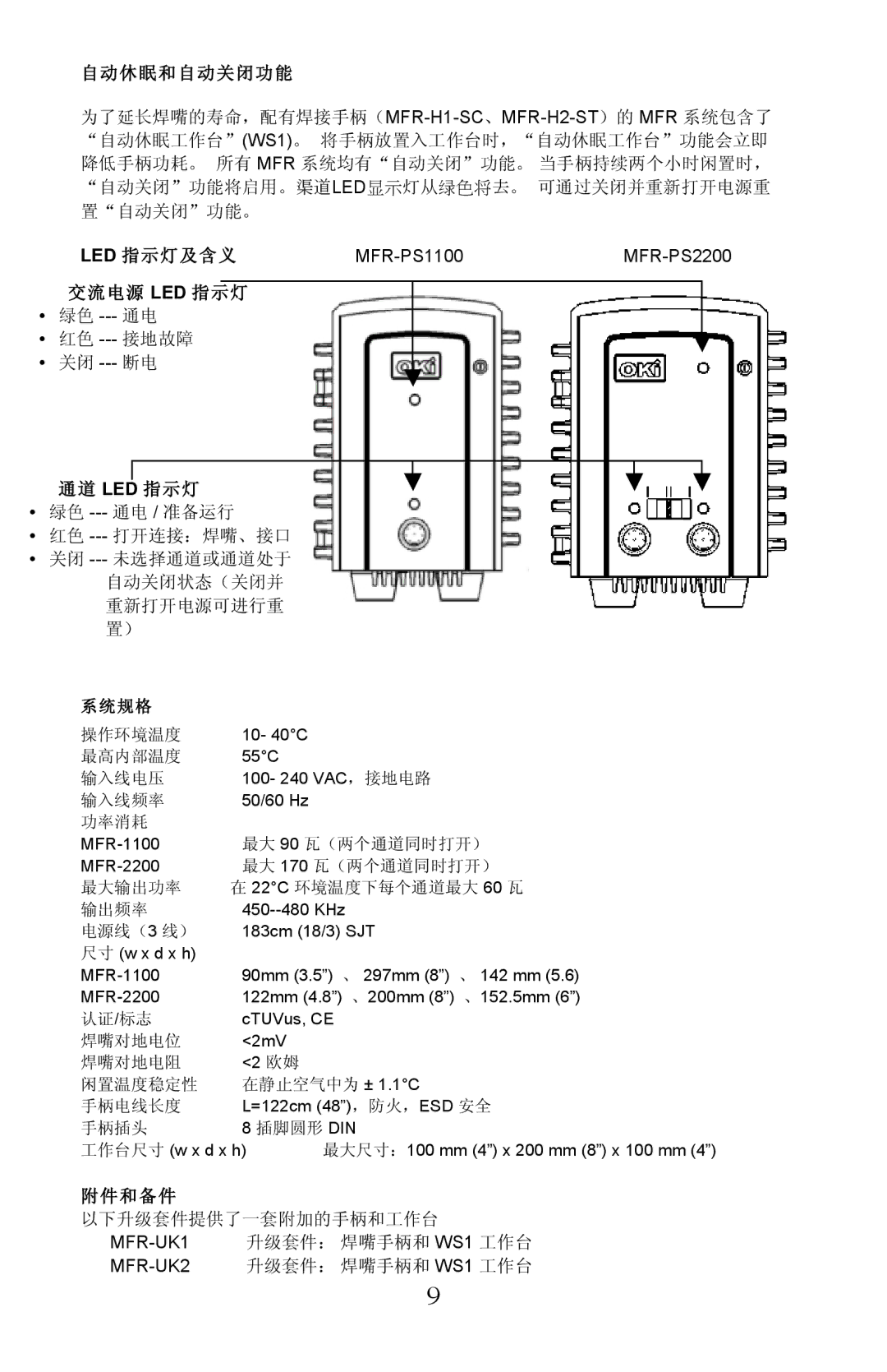 Oki MFR-2200, MFR-1100 manual Led 指示灯及含义 