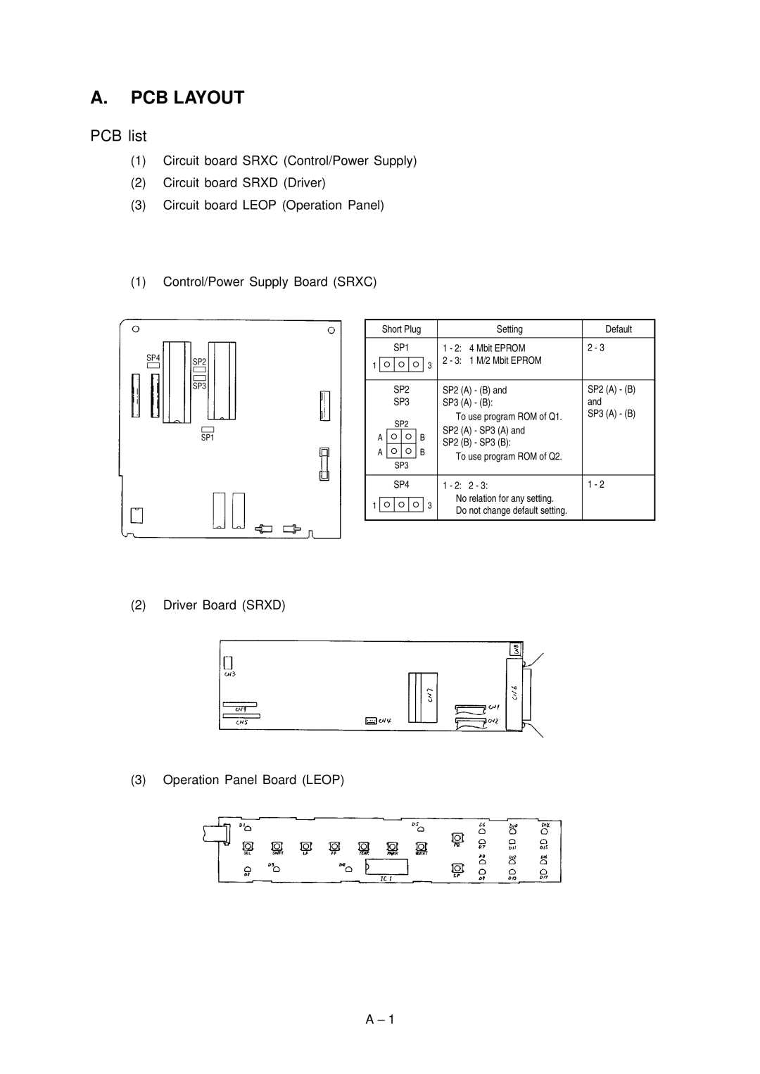 Oki 3391, Microline Printer, 3390 specifications PCB Layout, PCB list 