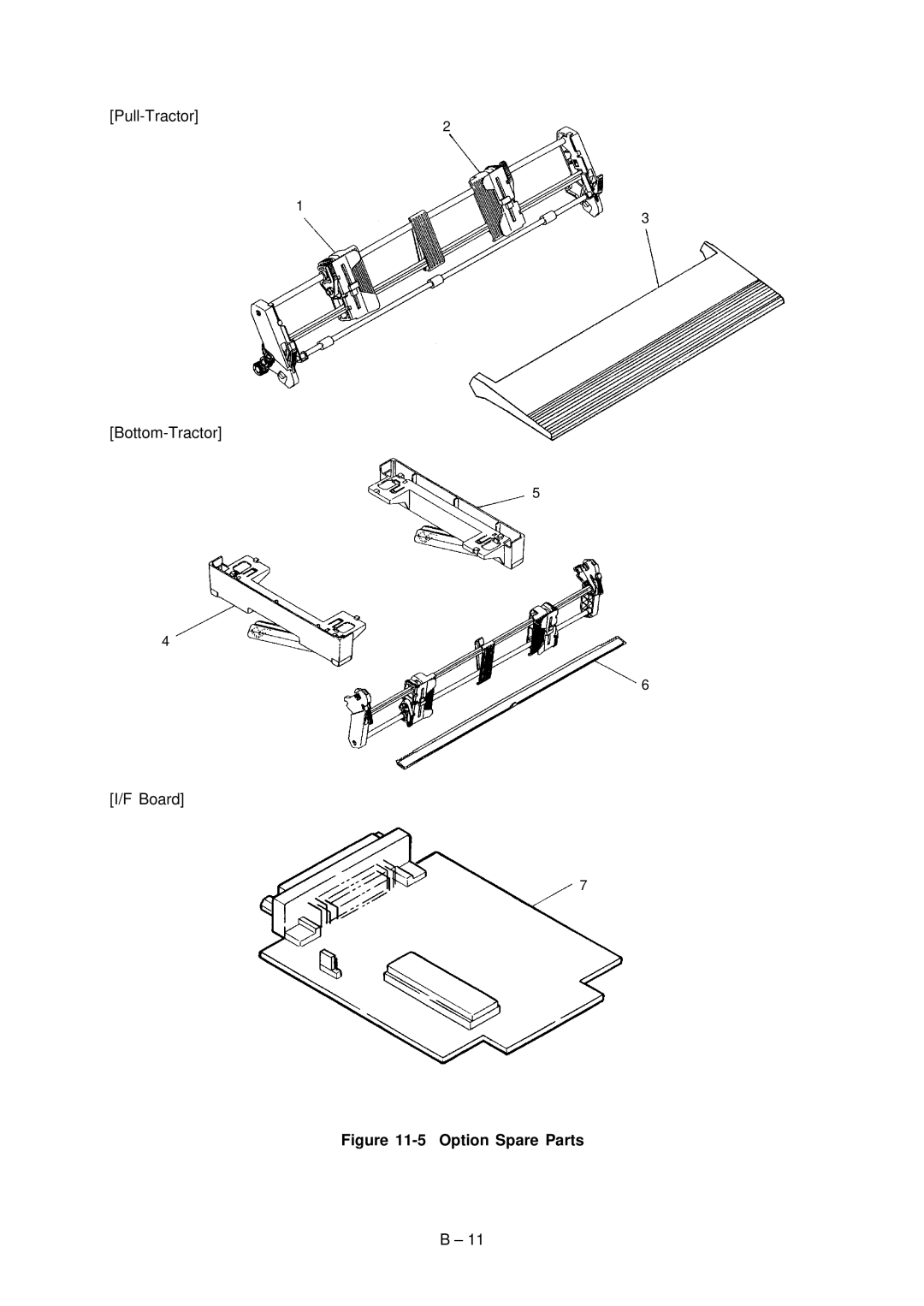 Oki 3391, Microline Printer, 3390 specifications Option Spare Parts 