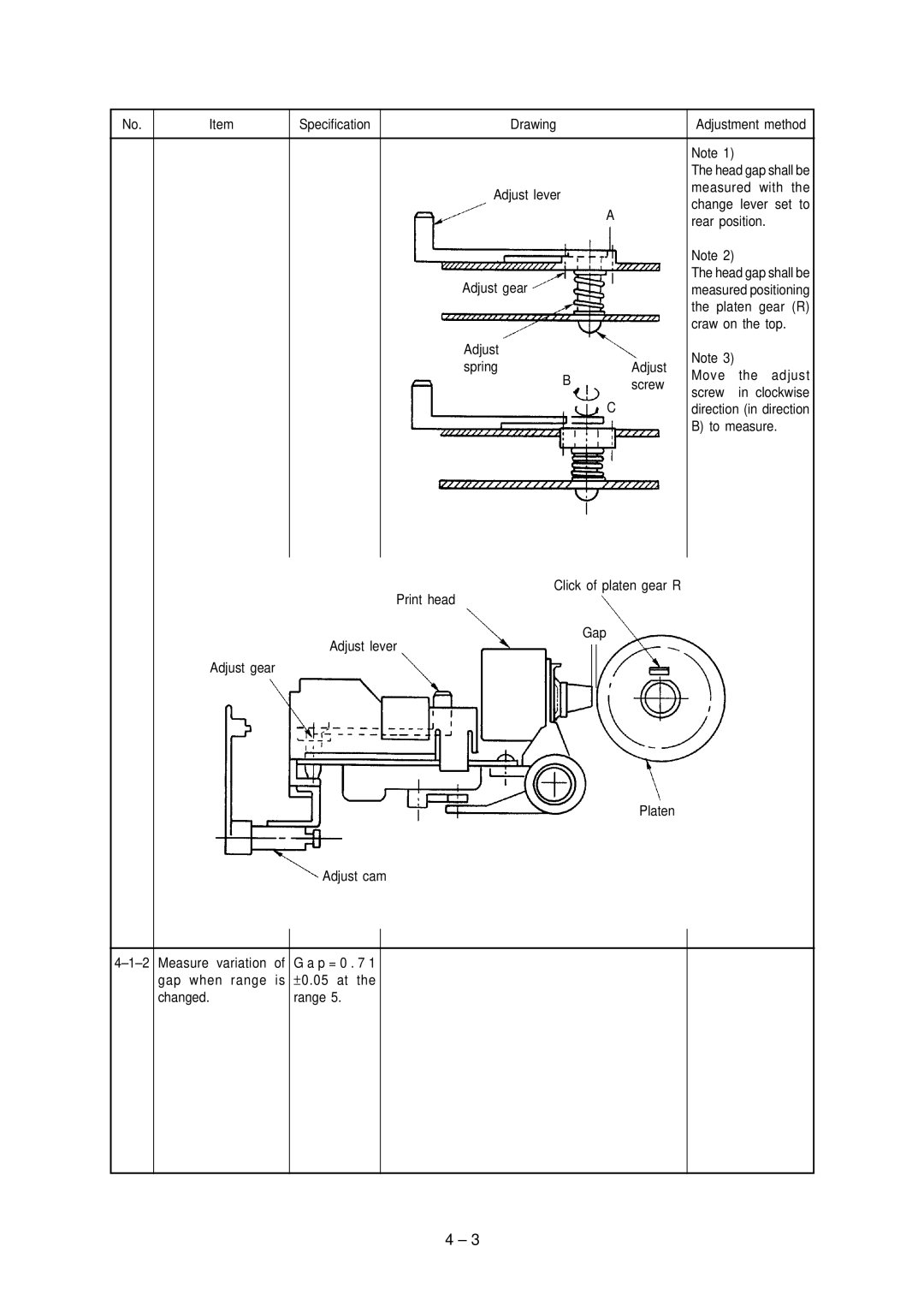 Oki Microline Printer, 3391, 3390 specifications Measured With Adjust lever 