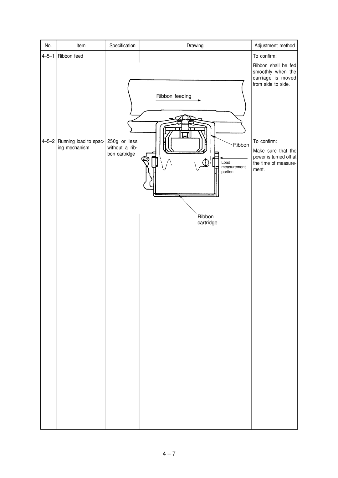 Oki 3391, Microline Printer, 3390 specifications Ribbon feed To confirm 