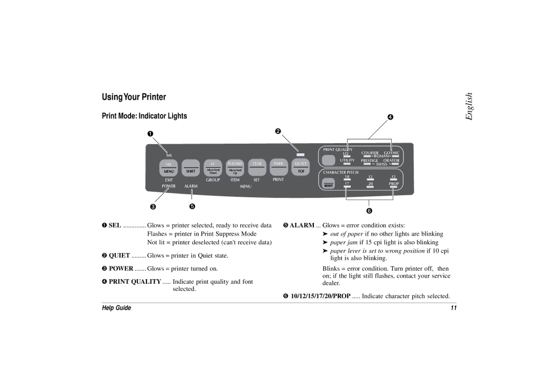 Oki 3391, ML 3390 manual UsingYour Printer, Print Mode Indicator Lights 