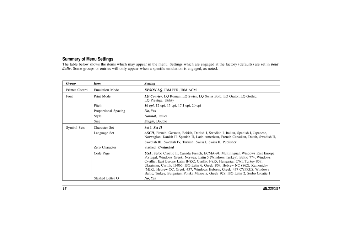 Oki ML 3390, 3391 manual Summary of Menu Settings 