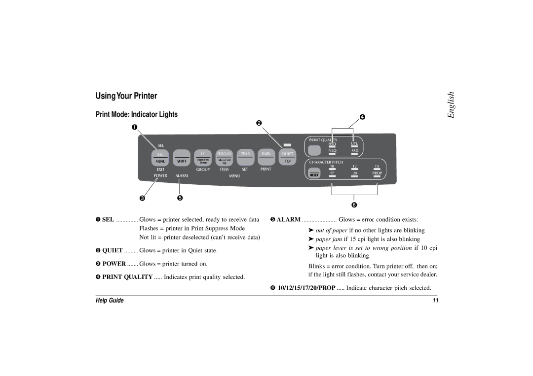 Oki ML3321, ML3320 manual UsingYour Printer 