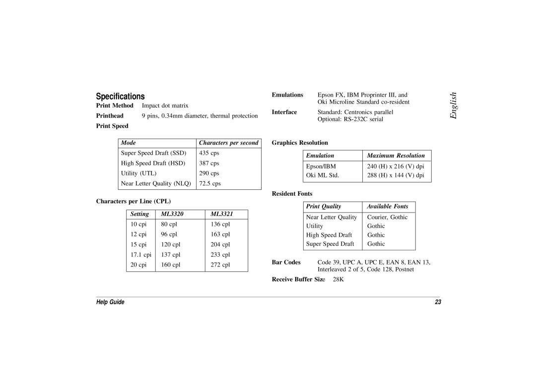 Oki ML3321, ML3320 manual Specifications, Mode Characters per second 