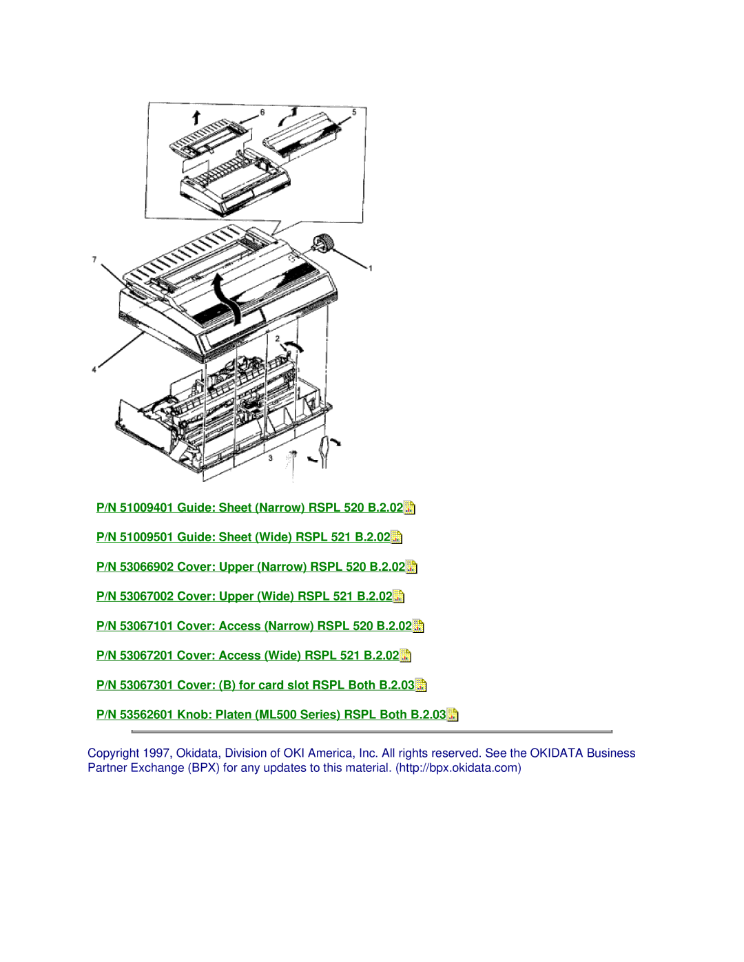 Oki ML520, ML521 manual 