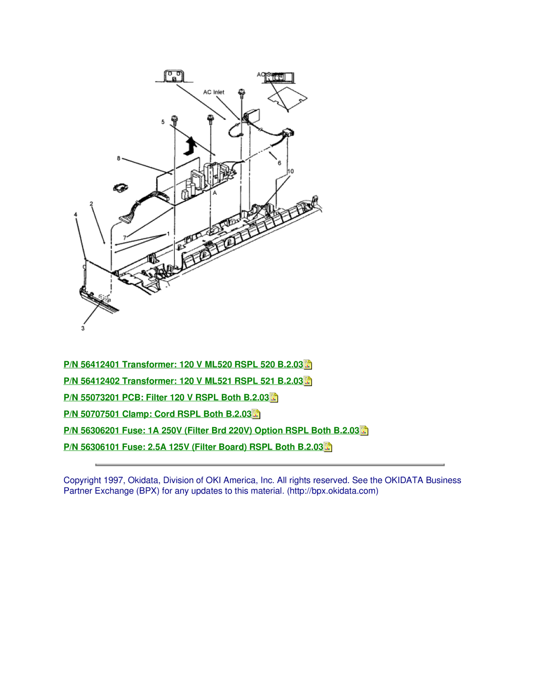 Oki ML520, ML521 manual 