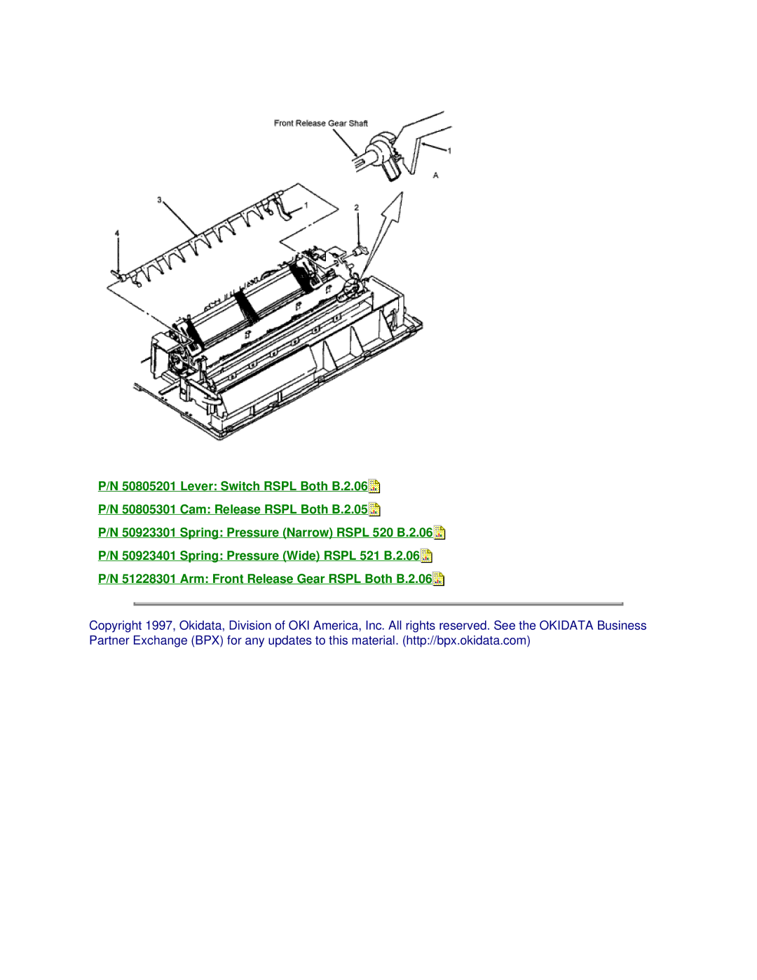 Oki ML521, ML520 manual 