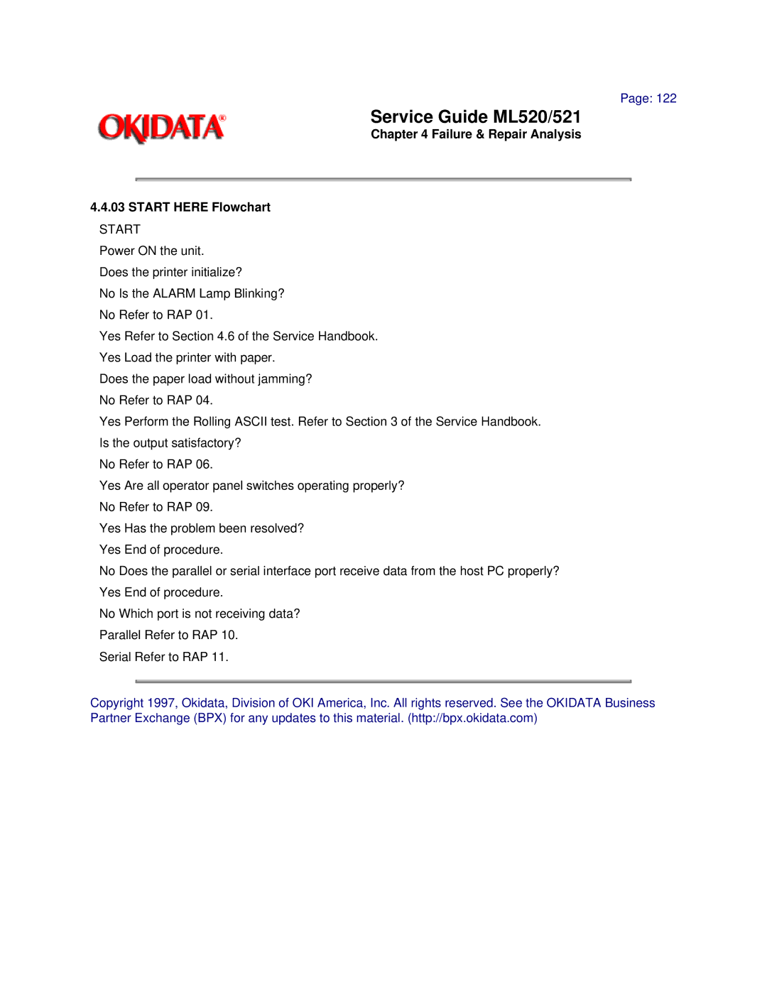 Oki ML521, ML520 manual Failure & Repair Analysis Start Here Flowchart 