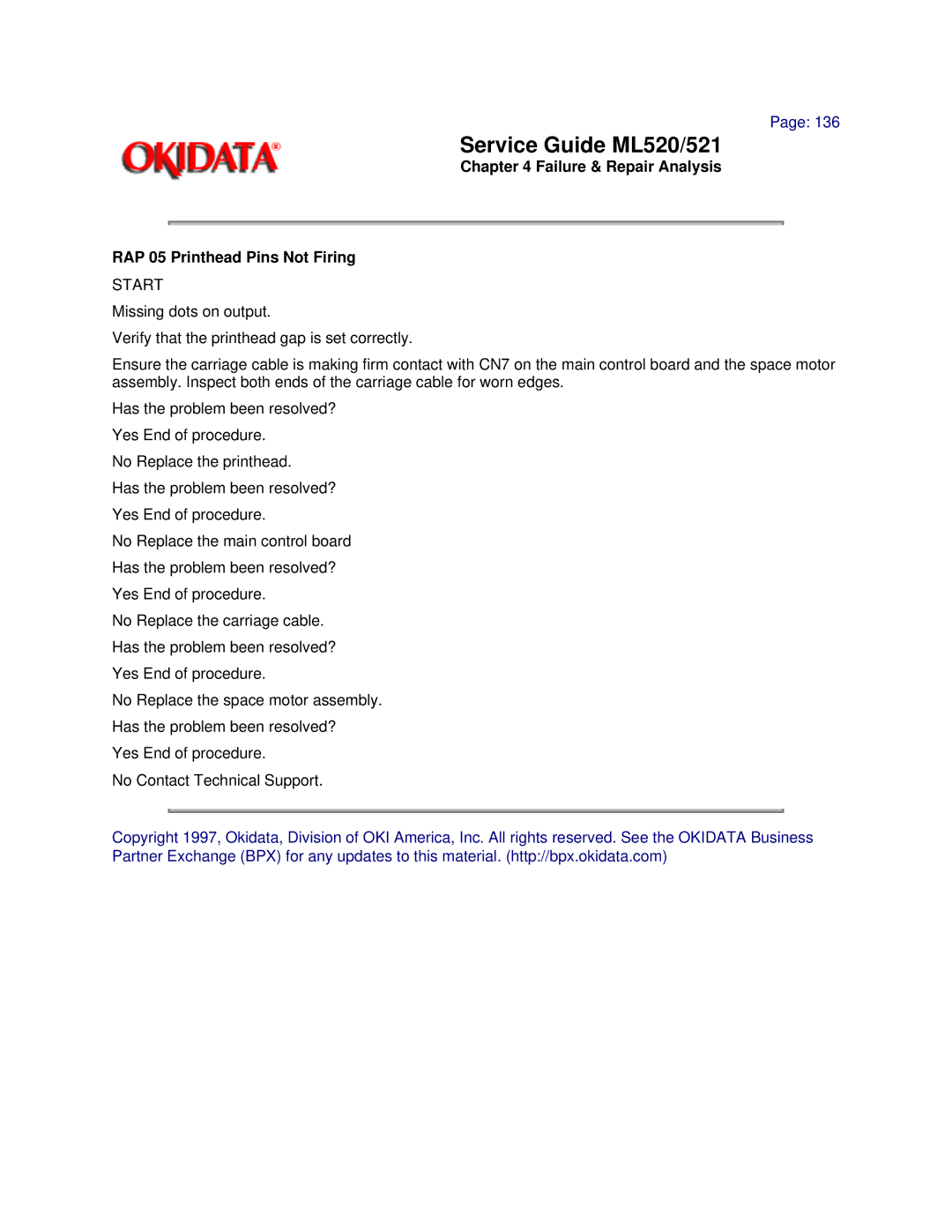 Oki ML520, ML521 manual Failure & Repair Analysis RAP 05 Printhead Pins Not Firing 