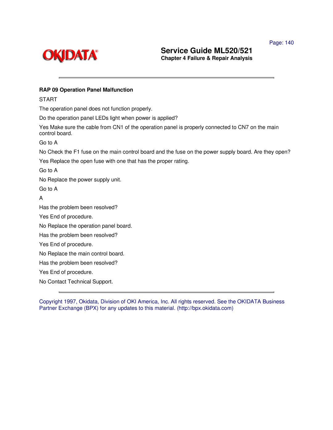 Oki ML521, ML520 manual Failure & Repair Analysis RAP 09 Operation Panel Malfunction 