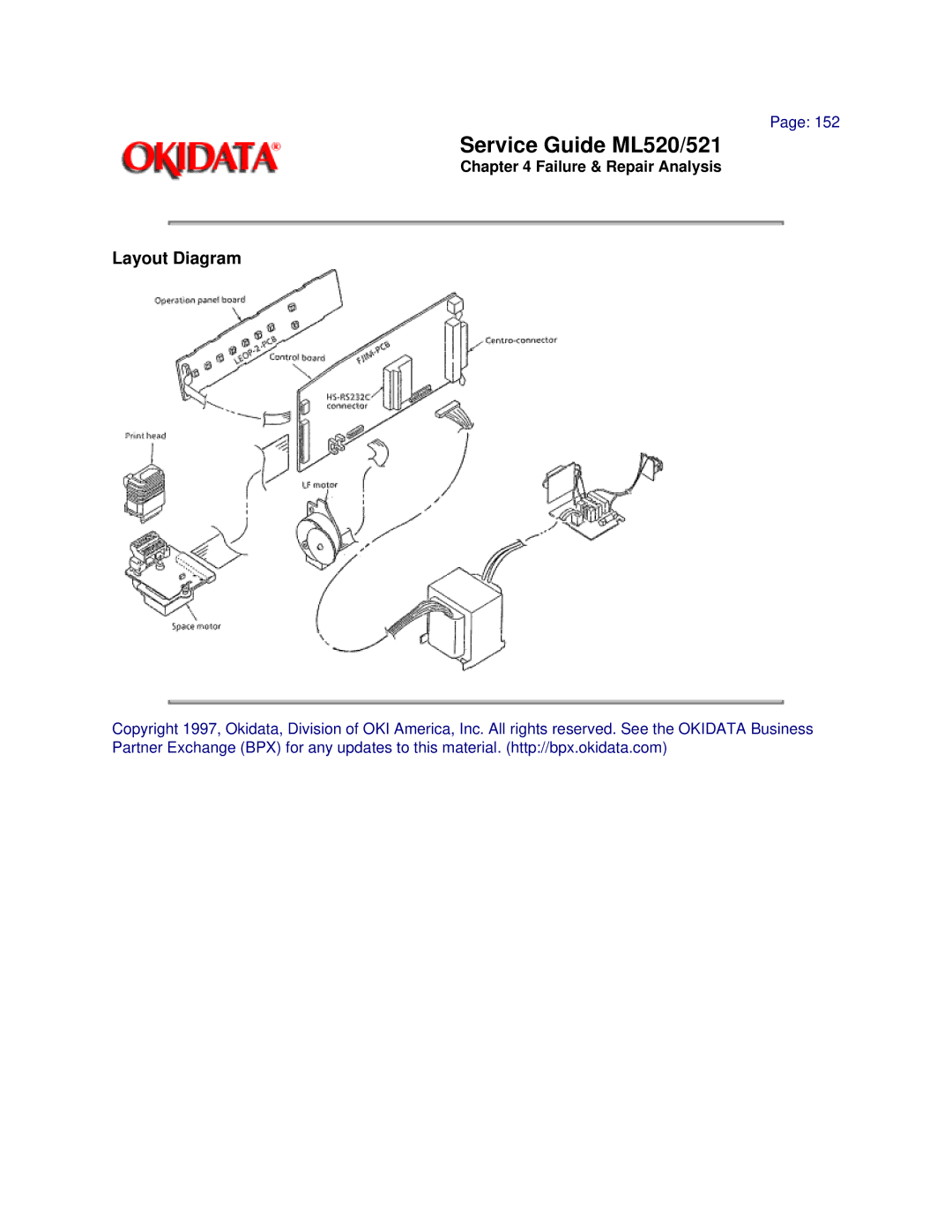 Oki ML520, ML521 manual Layout Diagram 