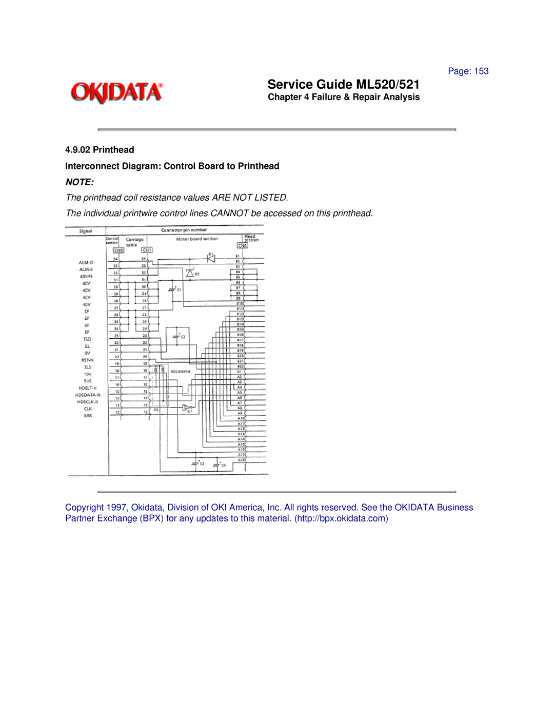 Oki ML521 manual Service Guide ML520/521 