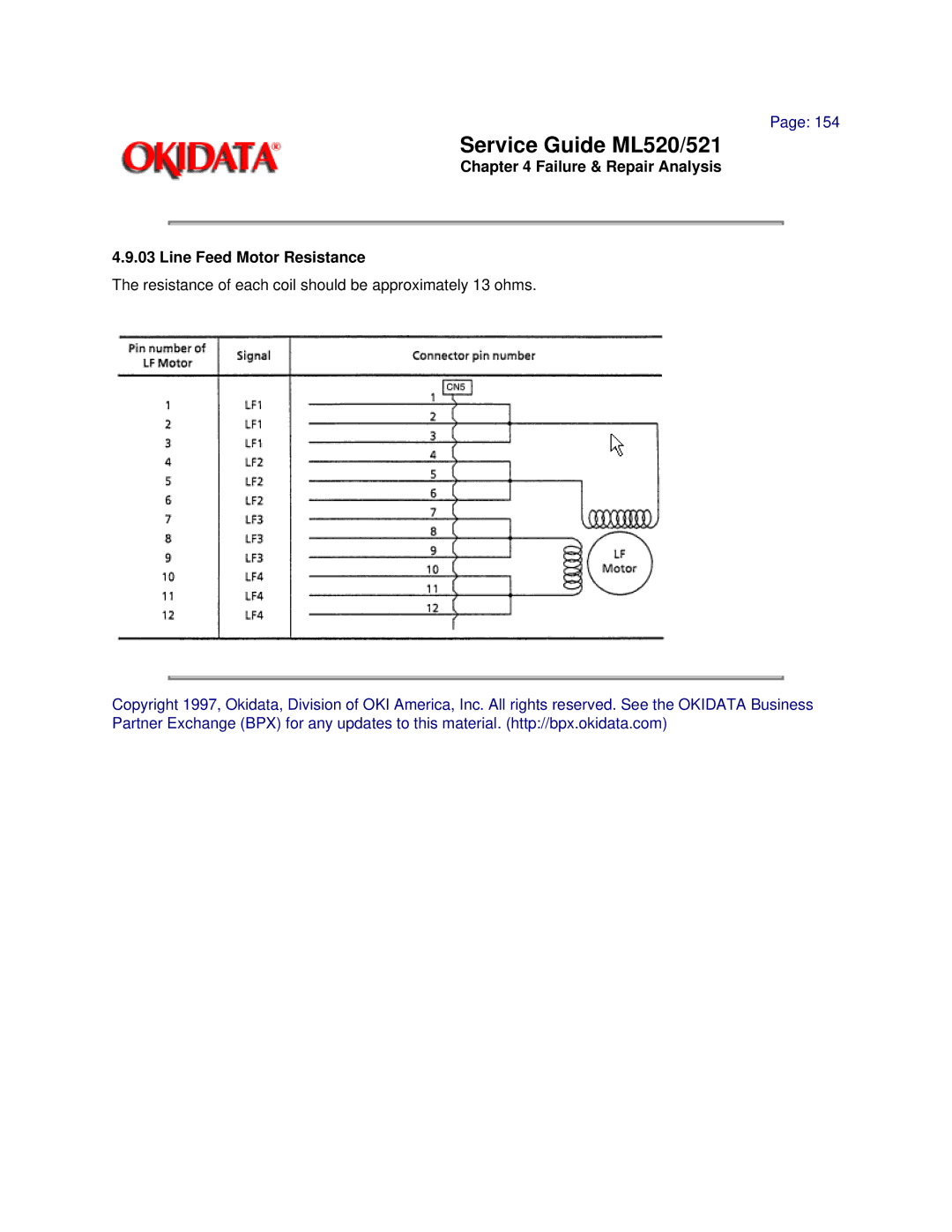 Oki ML520, ML521 manual Failure & Repair Analysis Line Feed Motor Resistance 