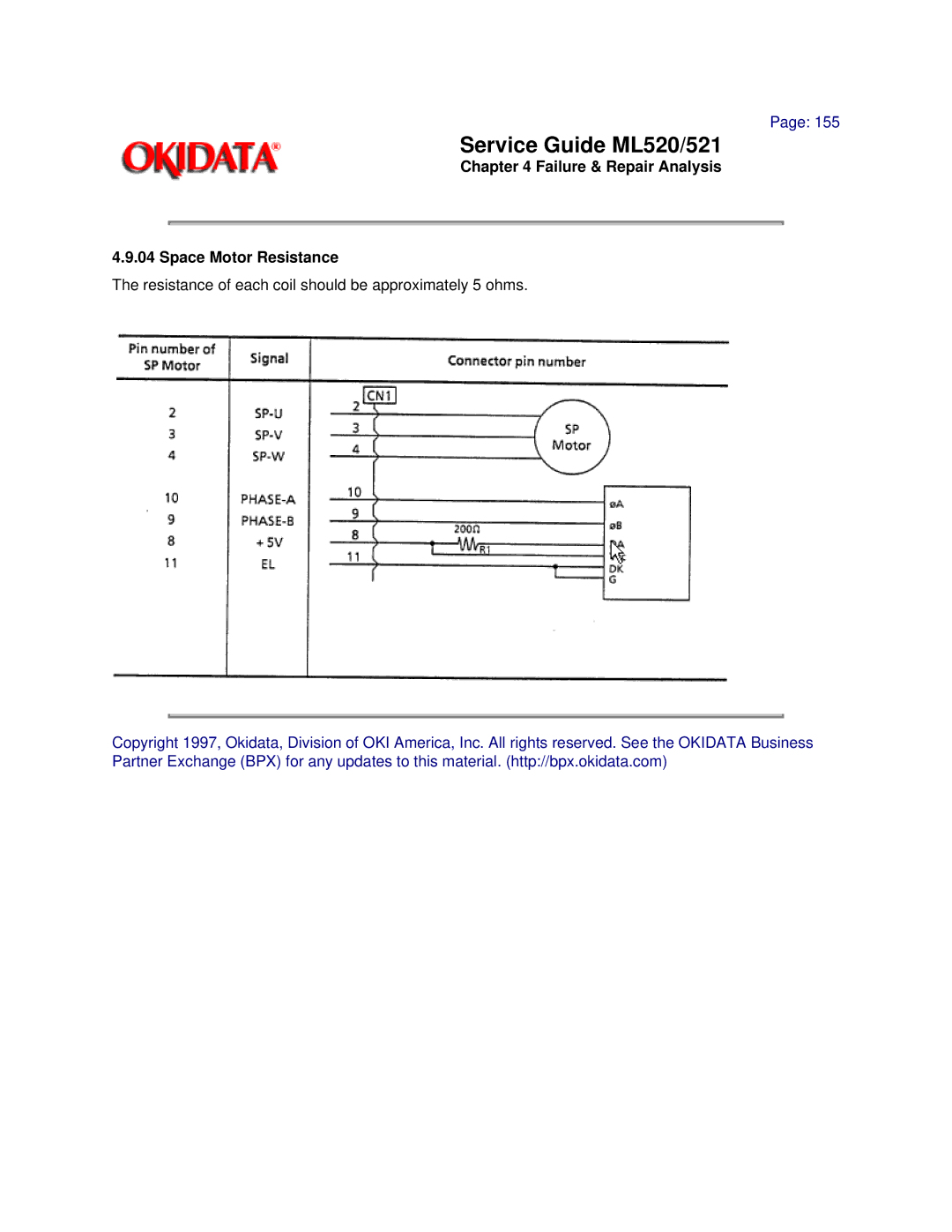 Oki ML521, ML520 manual Failure & Repair Analysis Space Motor Resistance 