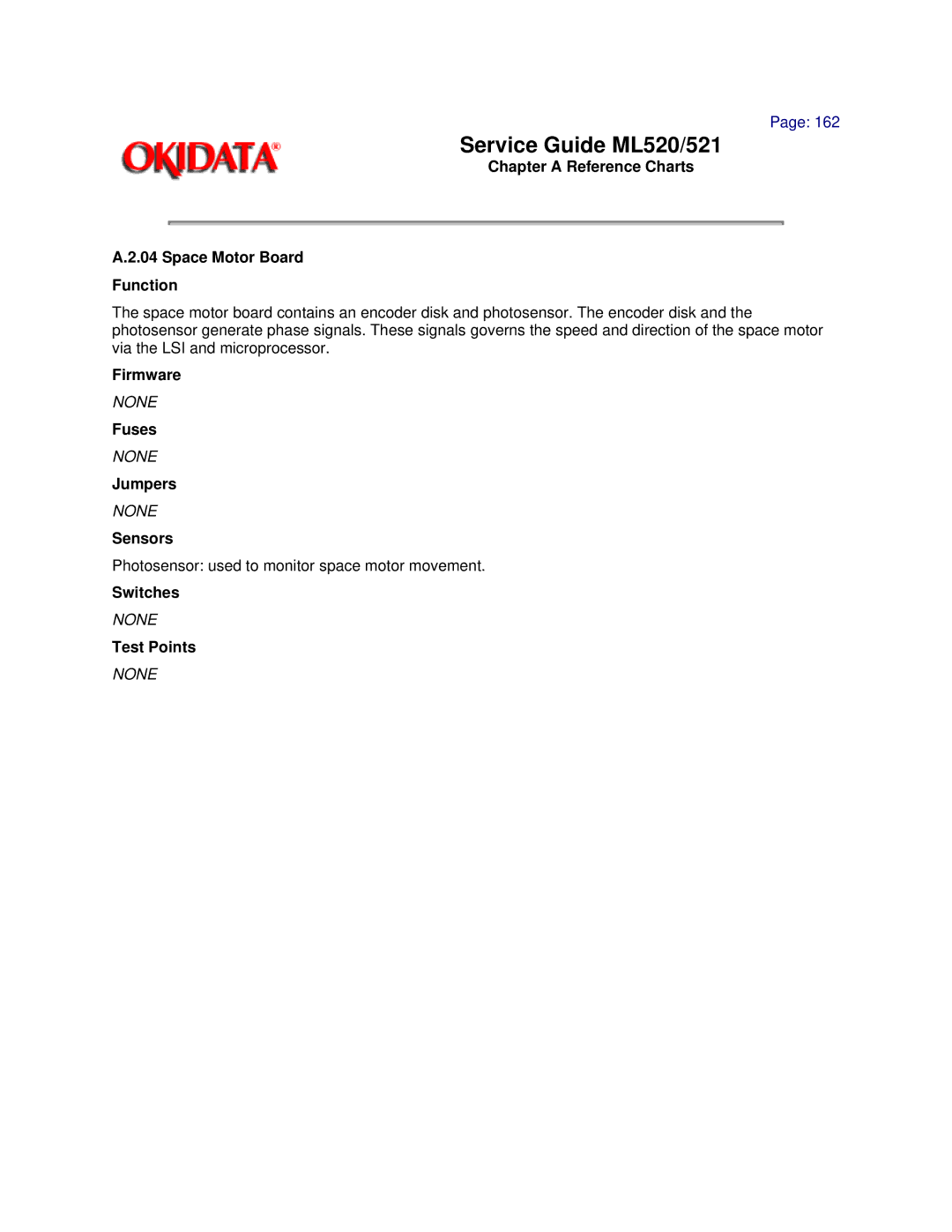 Oki ML521, ML520 manual Chapter a Reference Charts Space Motor Board Function 