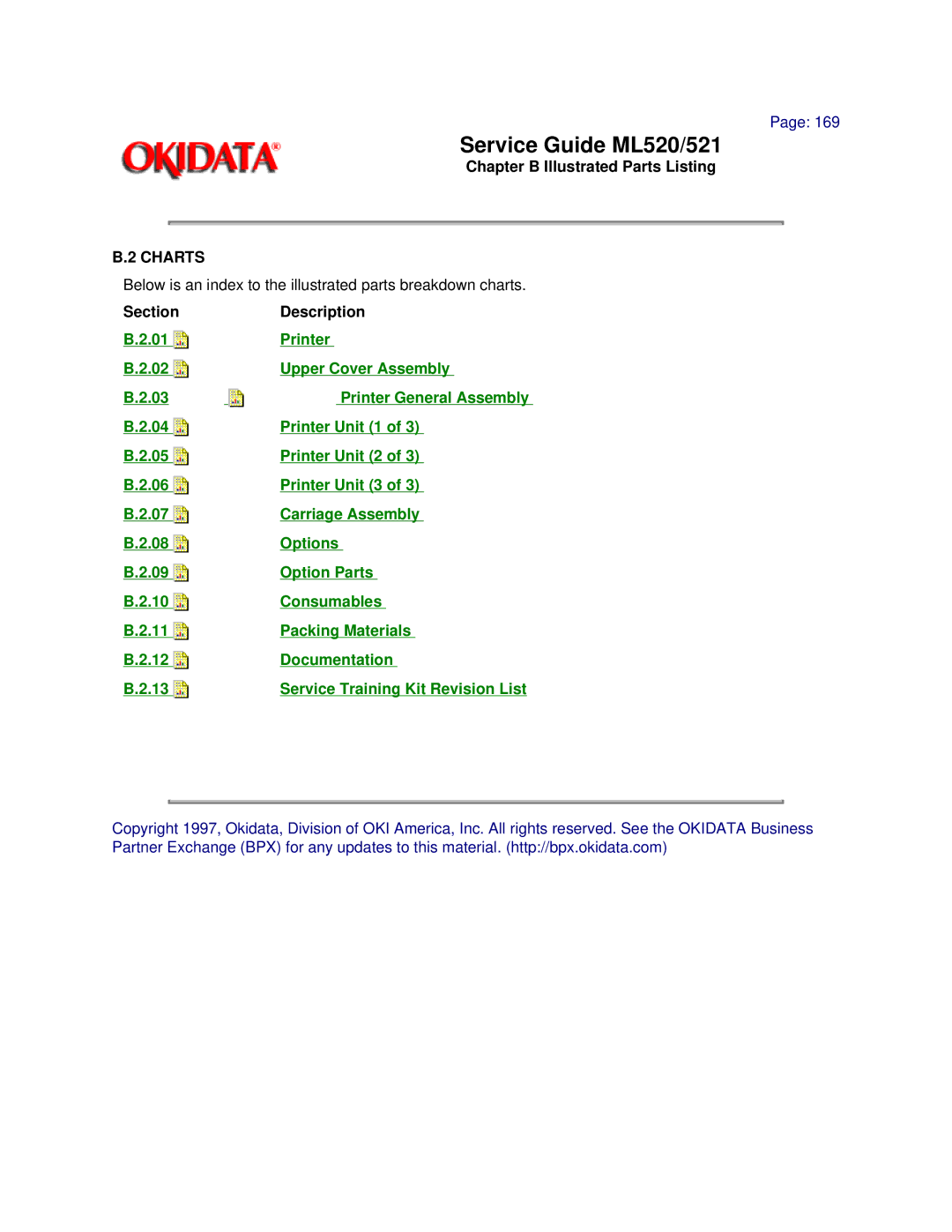 Oki ML521, ML520 manual Charts 