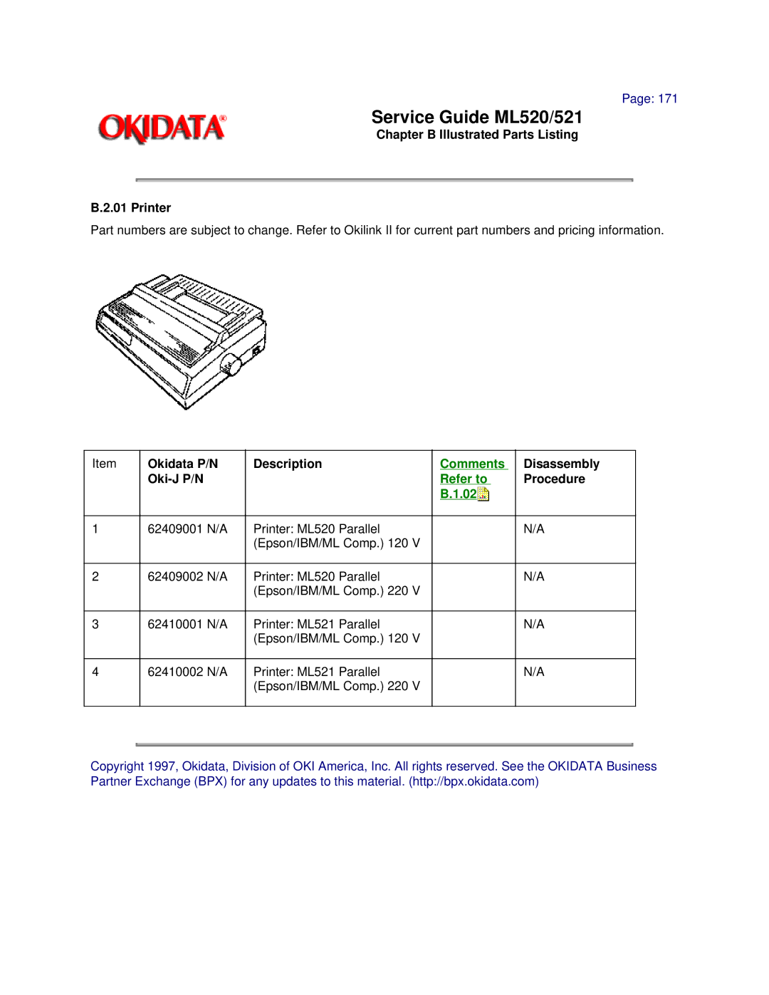 Oki ML521, ML520 manual Comments, Refer to 