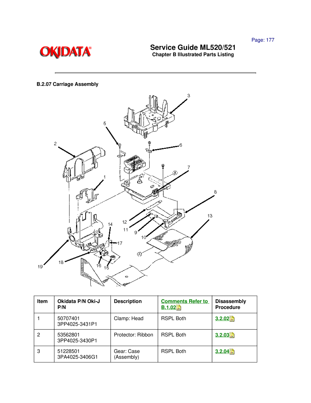 Oki ML521 manual Service Guide ML520/521 