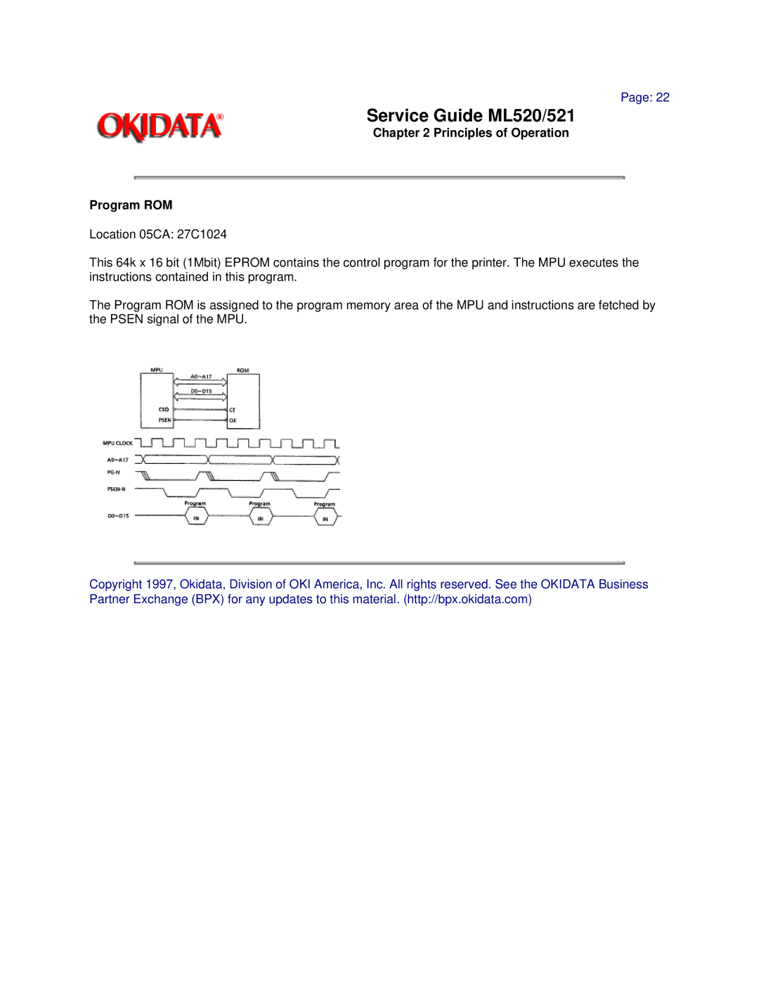 Oki ML520, ML521 manual Principles of Operation Program ROM 