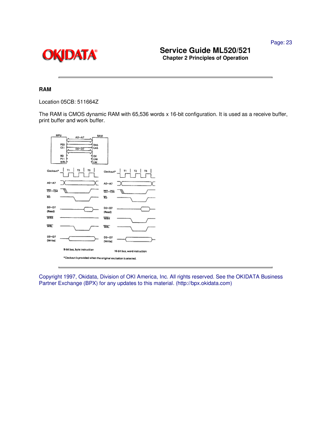 Oki ML521, ML520 manual Principles of Operation, Ram 