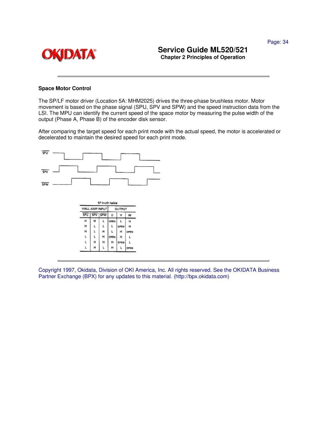 Oki ML520, ML521 manual Principles of Operation Space Motor Control 