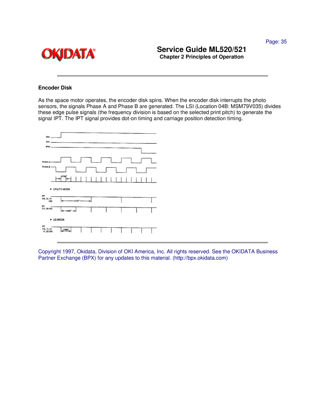 Oki ML521, ML520 manual Principles of Operation Encoder Disk 