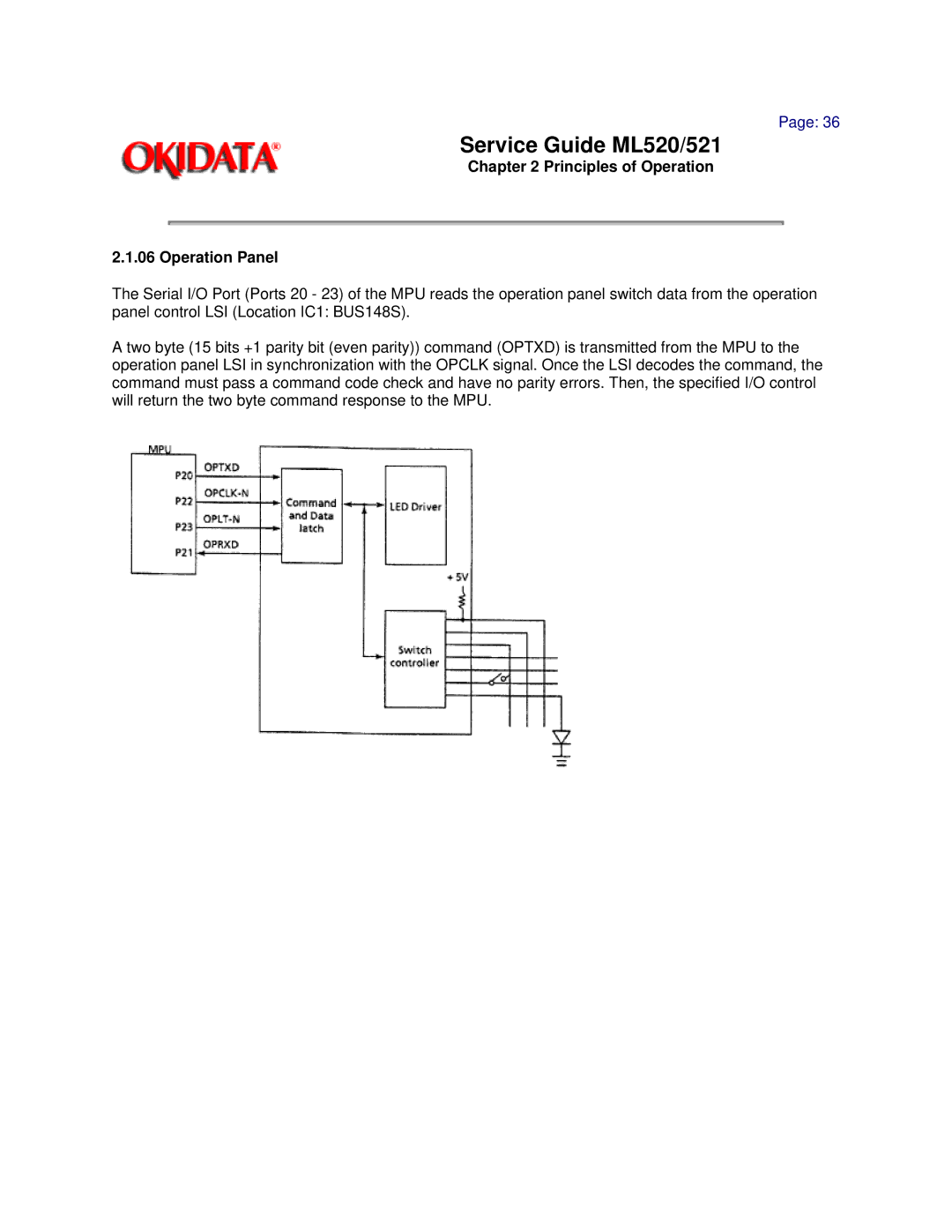 Oki ML520, ML521 manual Principles of Operation Operation Panel 