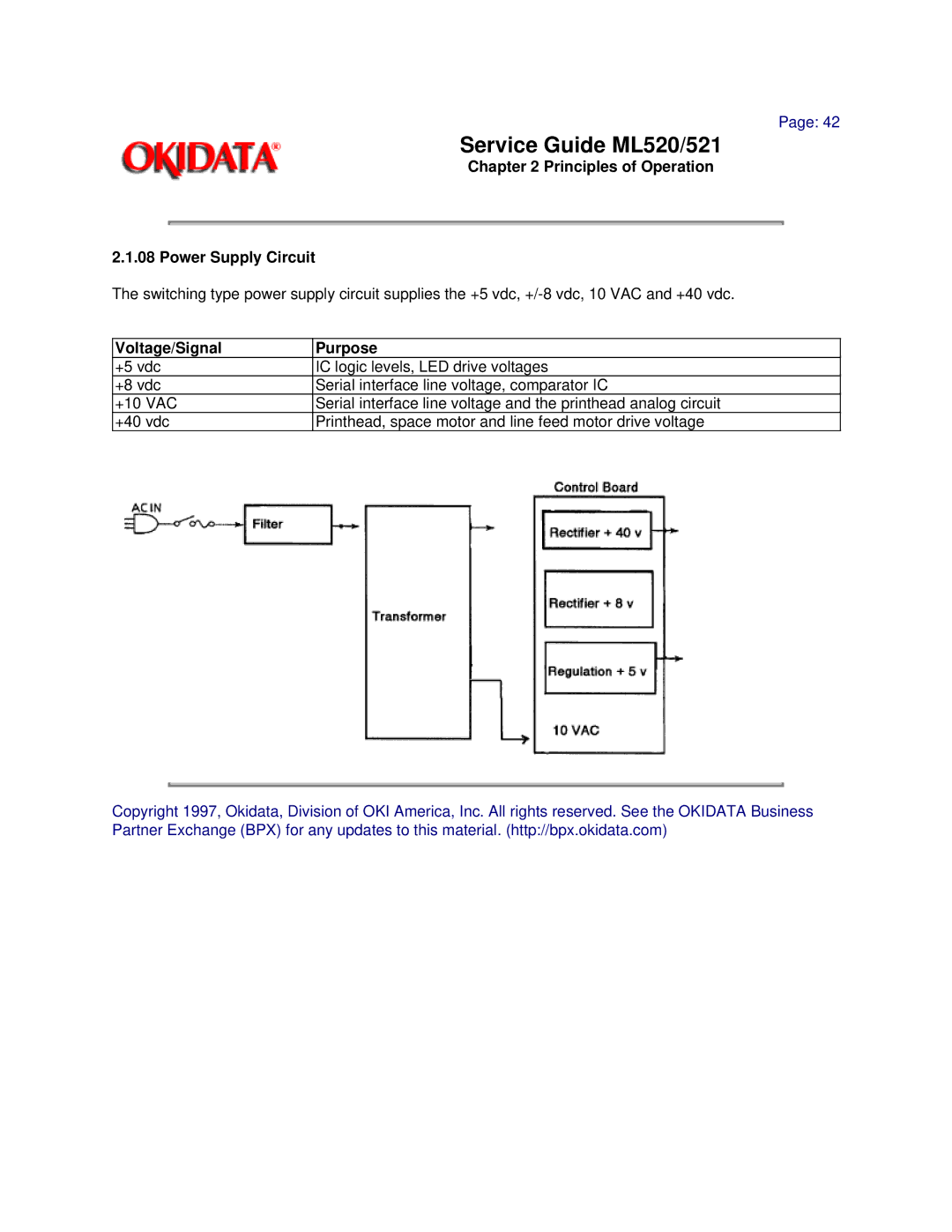 Oki ML521, ML520 manual Principles of Operation Power Supply Circuit, Voltage/Signal Purpose 