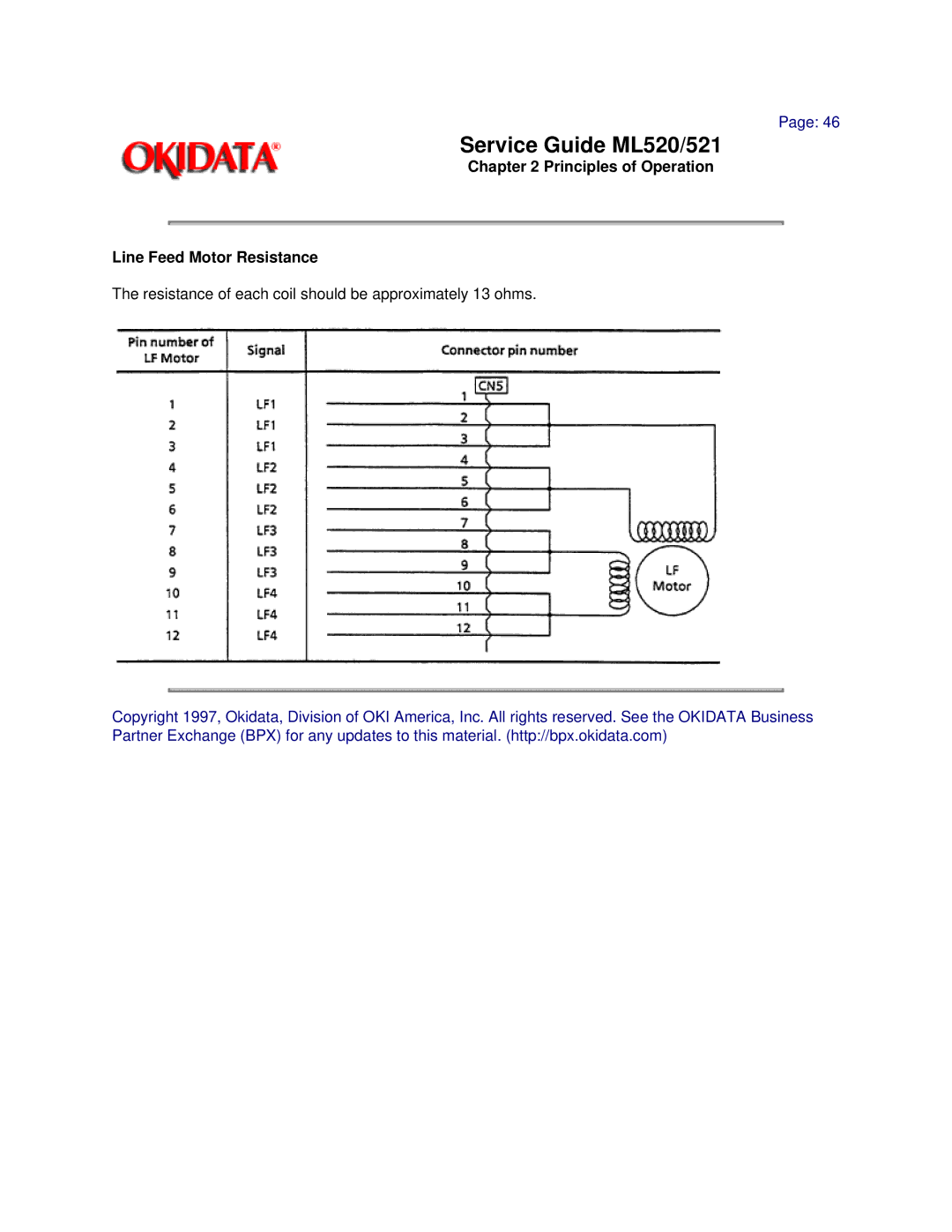 Oki ML520, ML521 manual Principles of Operation Line Feed Motor Resistance 