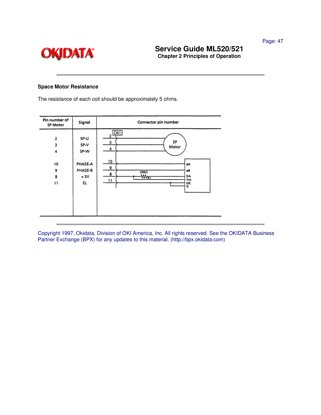 Oki ML521, ML520 manual Principles of Operation Space Motor Resistance 