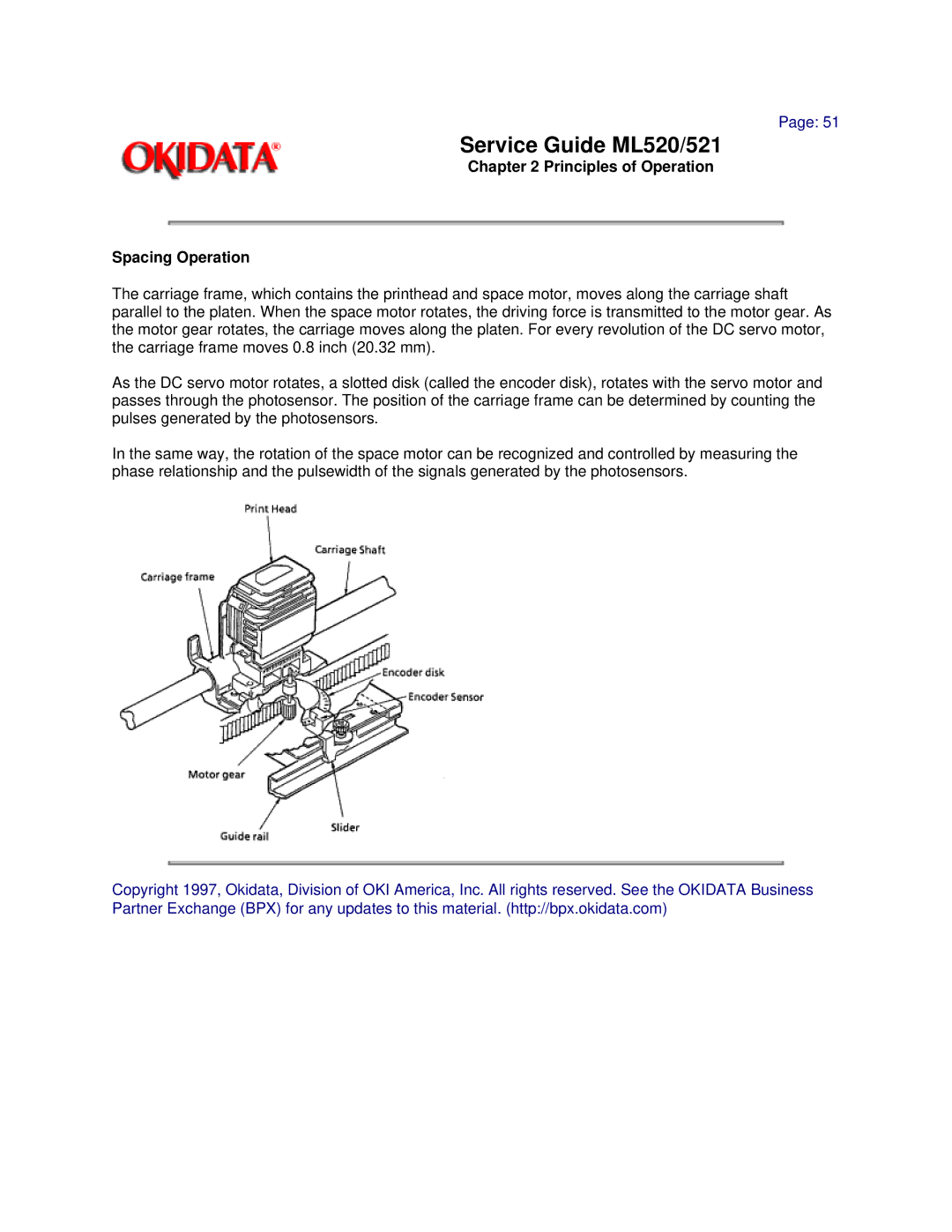 Oki ML520, ML521 manual Principles of Operation Spacing Operation 