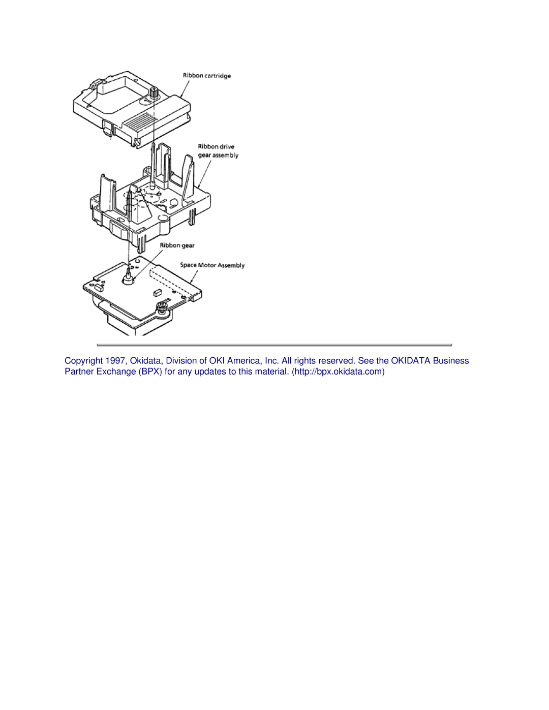 Oki ML520, ML521 manual 