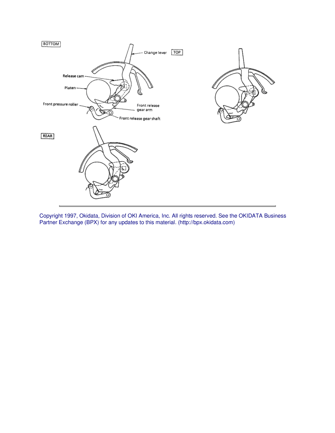 Oki ML520, ML521 manual 