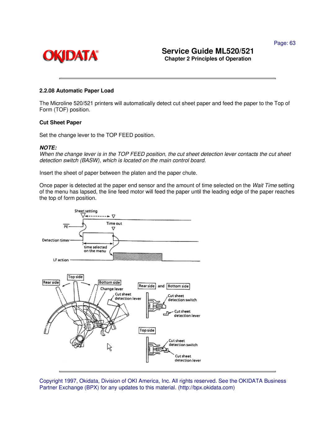 Oki ML521, ML520 manual Principles of Operation Automatic Paper Load, Cut Sheet Paper 