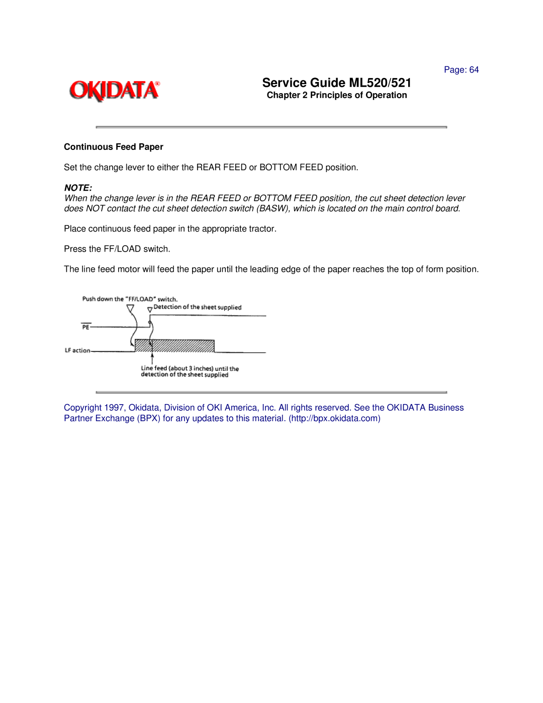 Oki ML520, ML521 manual Principles of Operation Continuous Feed Paper 