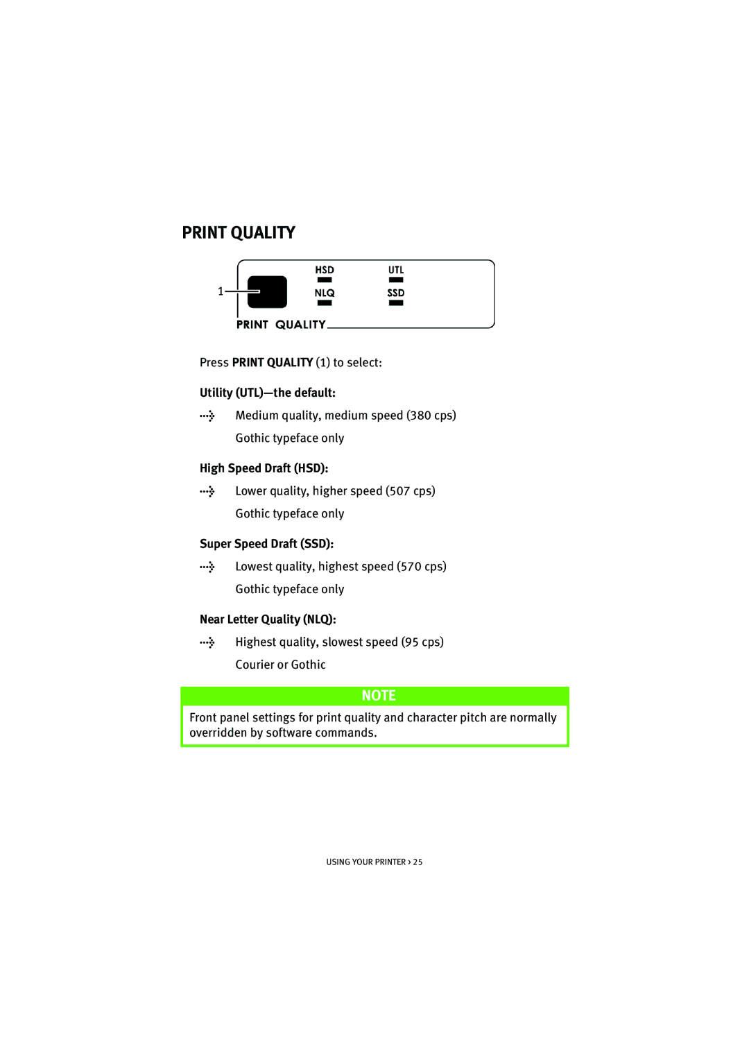 Oki ML5520 Print Quality, Utility UTL-the default, High Speed Draft HSD, Super Speed Draft SSD, Near Letter Quality NLQ 