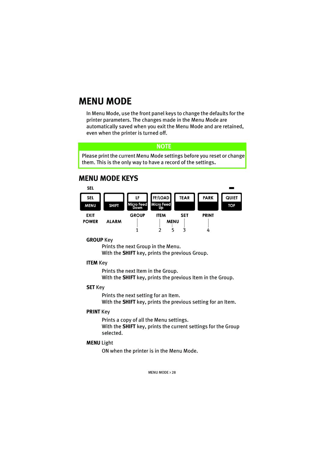 Oki ML5521, ML5520 manual Menu Mode Keys 