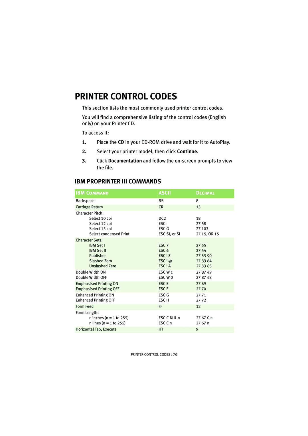 Oki ML5521, ML5520 manual Printer Control Codes, IBM Proprinter III Commands 