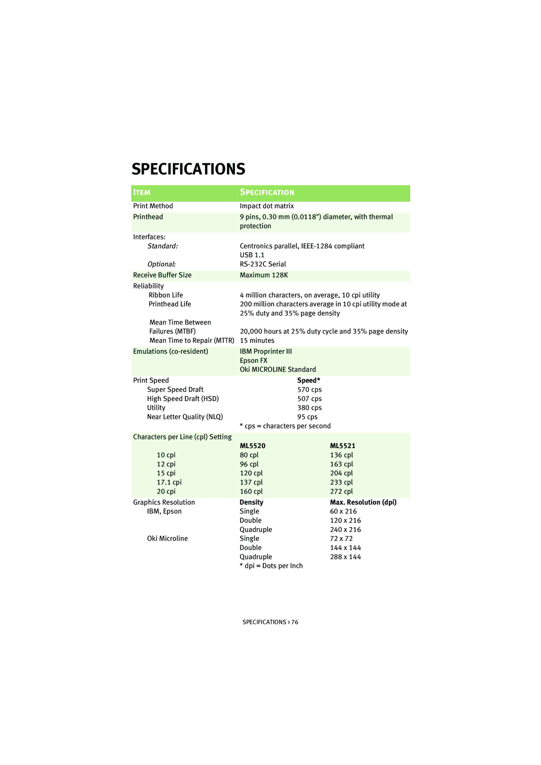 Oki ML5521, ML5520 manual Specifications 