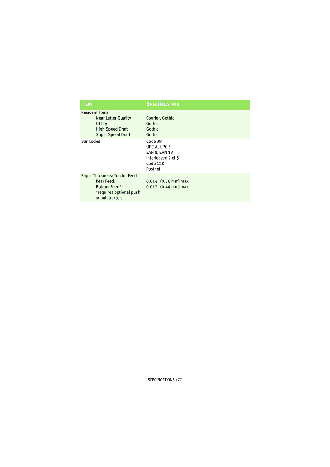 Oki ML5520, ML5521 manual Upc A, Upc E 