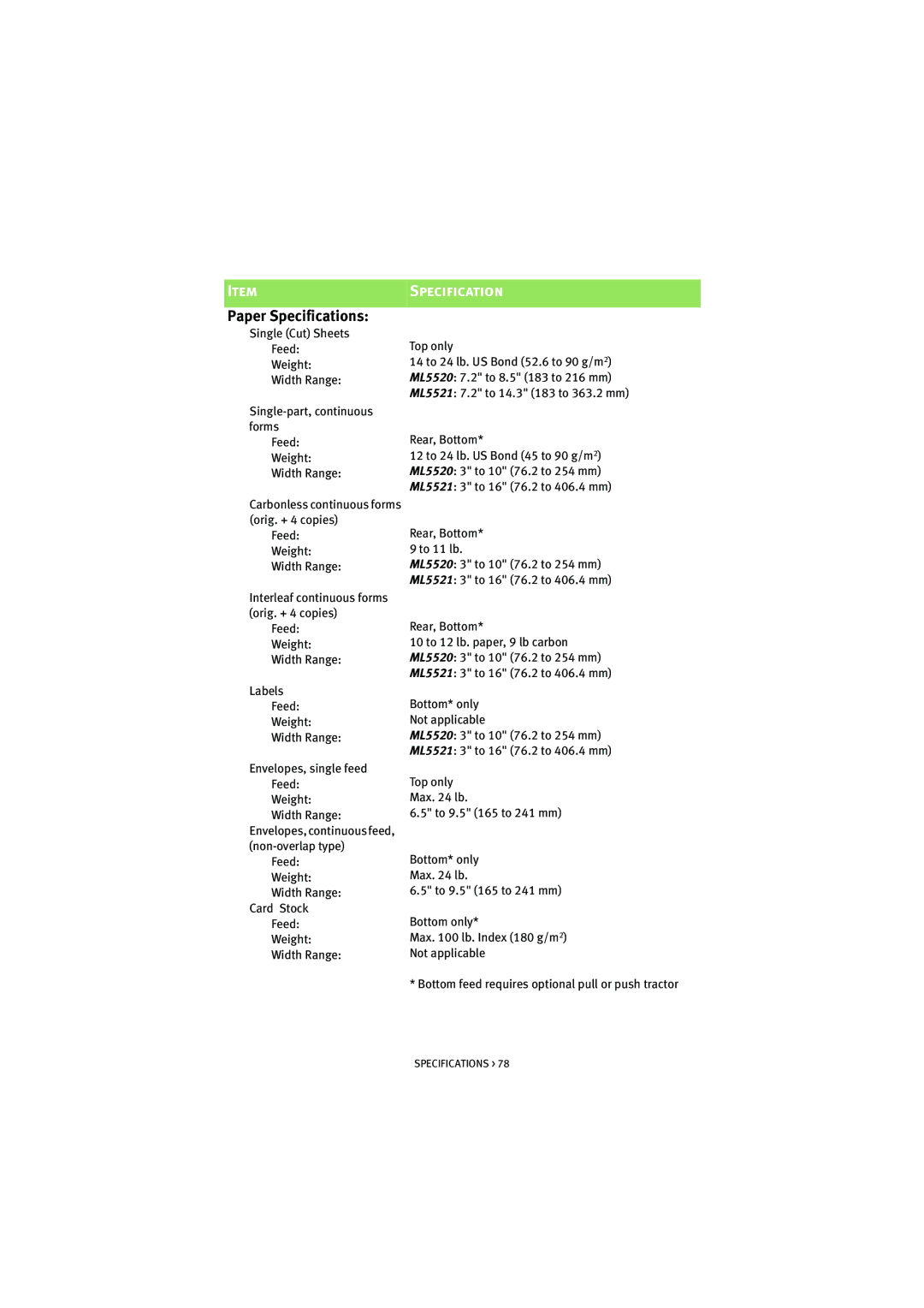 Oki ML5521, ML5520 manual Paper Specifications, Top only 