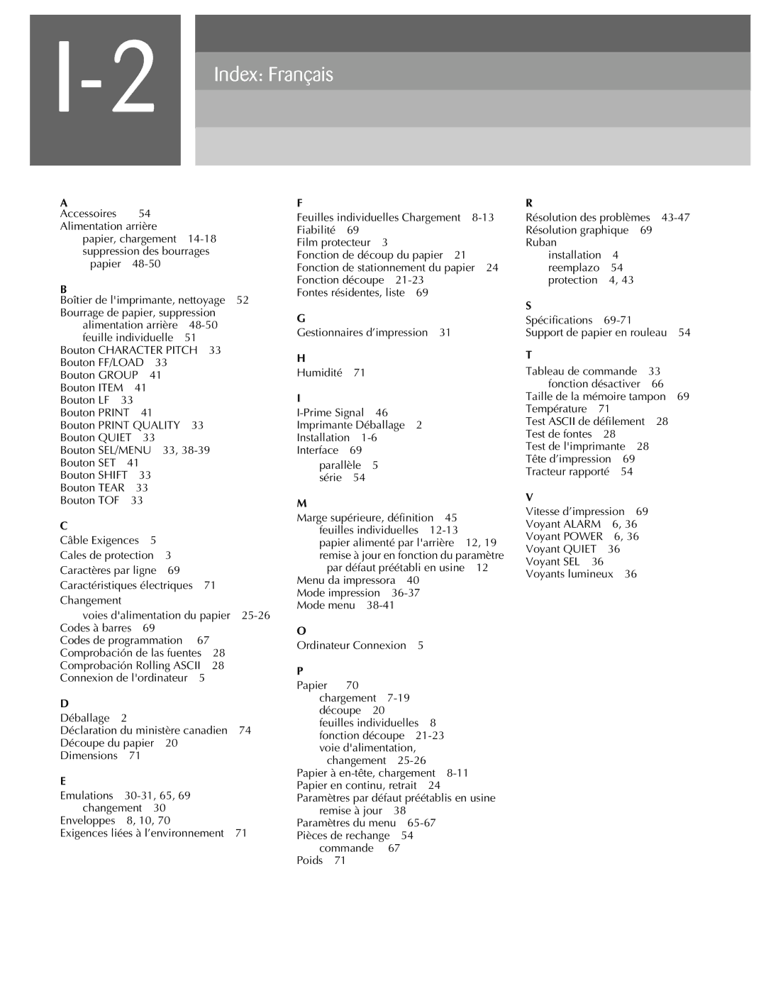 Oki ML590 manual Index Français 