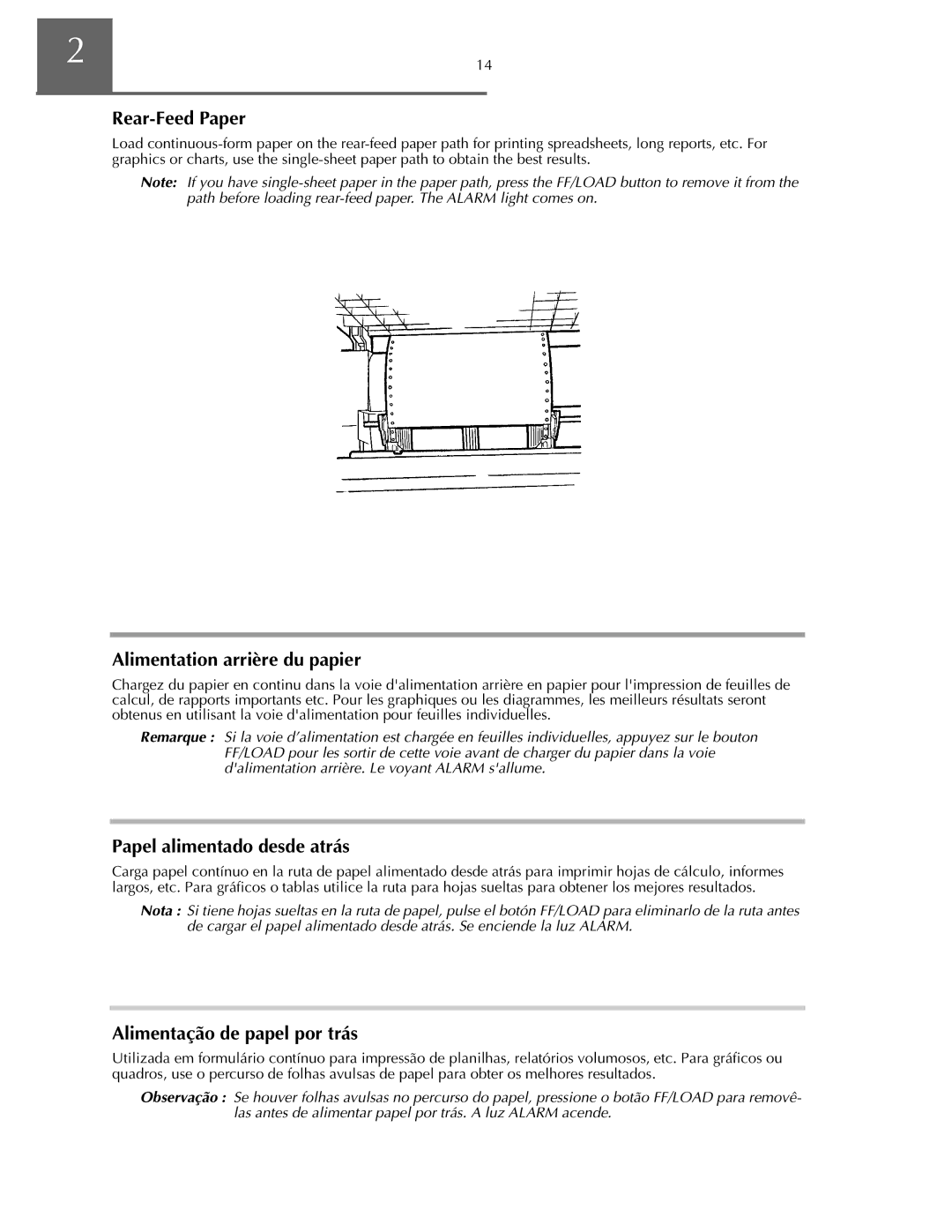 Oki ML590 Rear-Feed Paper, Alimentation arrière du papier, Papel alimentado desde atrás, Alimentação de papel por trás 