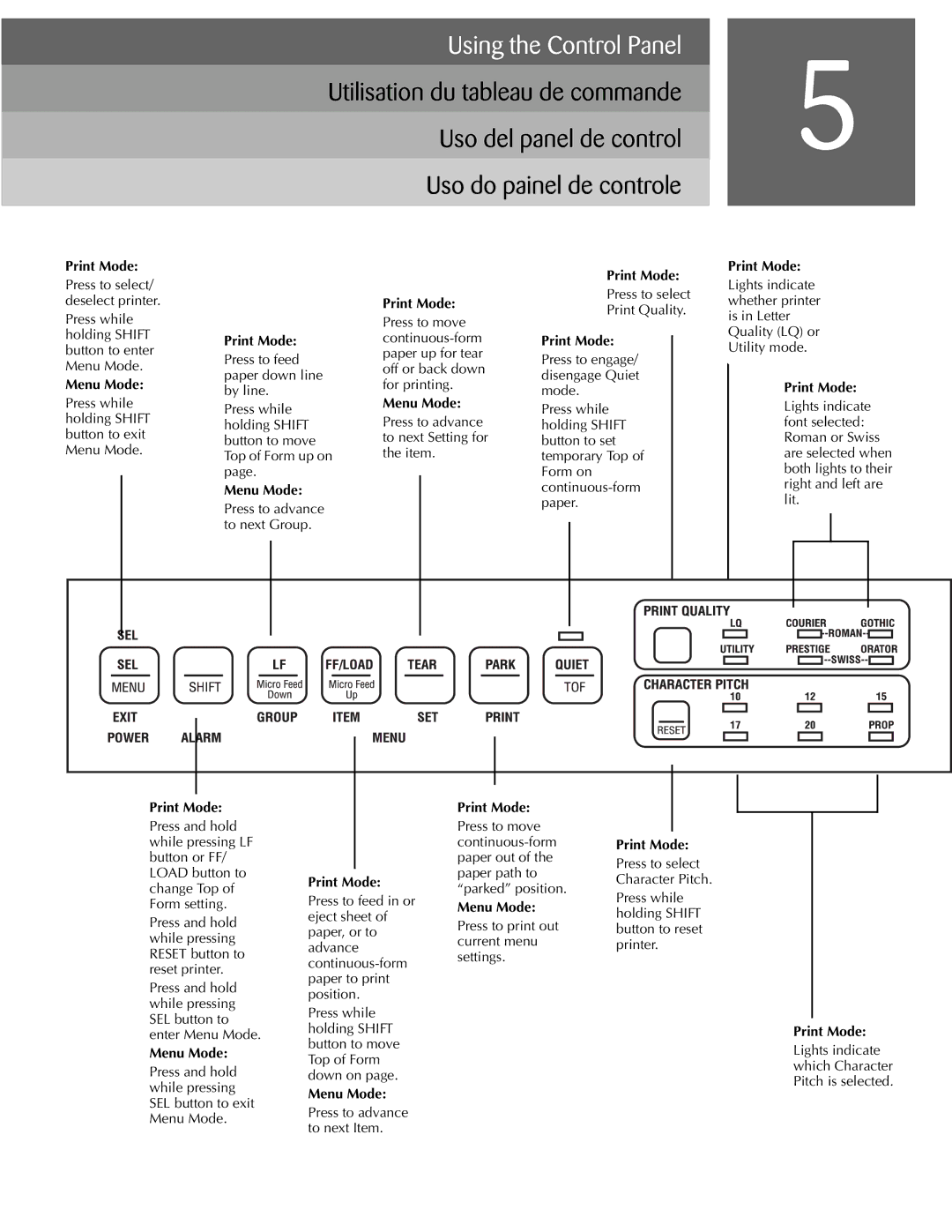 Oki ML590 manual To next Group 