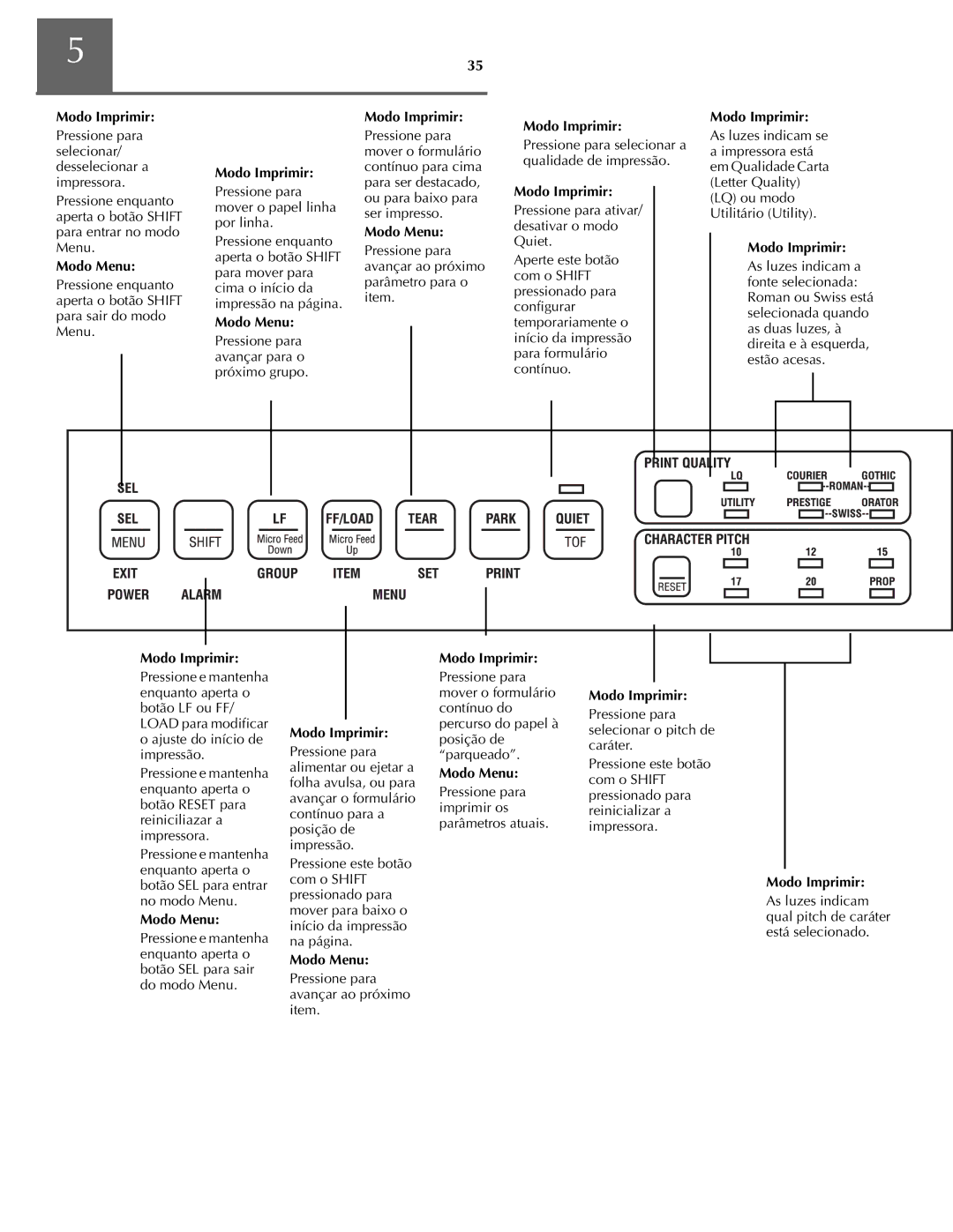 Oki ML590 manual Pressione para 