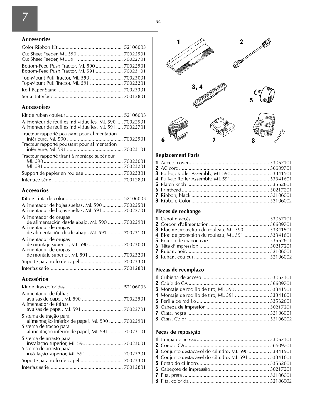 Oki ML590 manual Pièces de rechange, Peças de reposição 